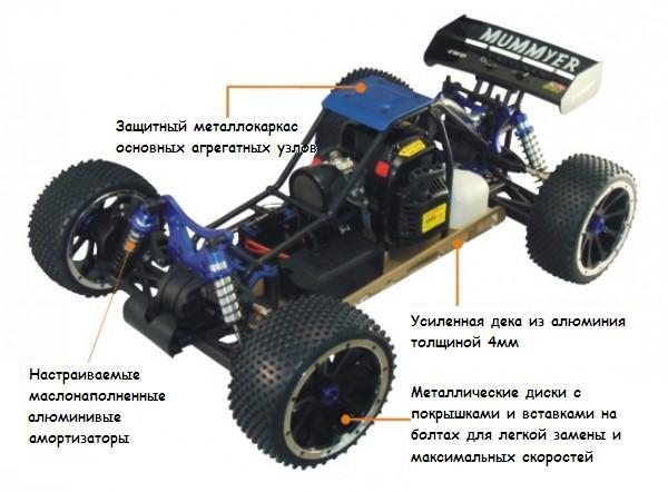 Радиоуправляемая модель багги Mummyer 4WD, 1:5, с ДВС (АИ-92/95), HSP 2.4Ghz