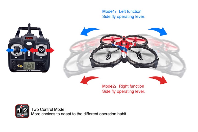 Syma X6 4CH quadcopter with 6AXIS Gyro
