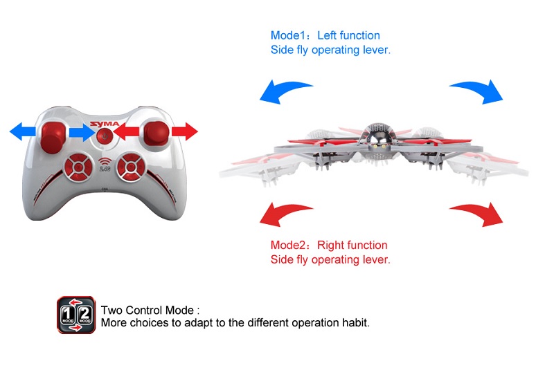 Syma X4 4CH quadcopter with 6AXIS Gyro